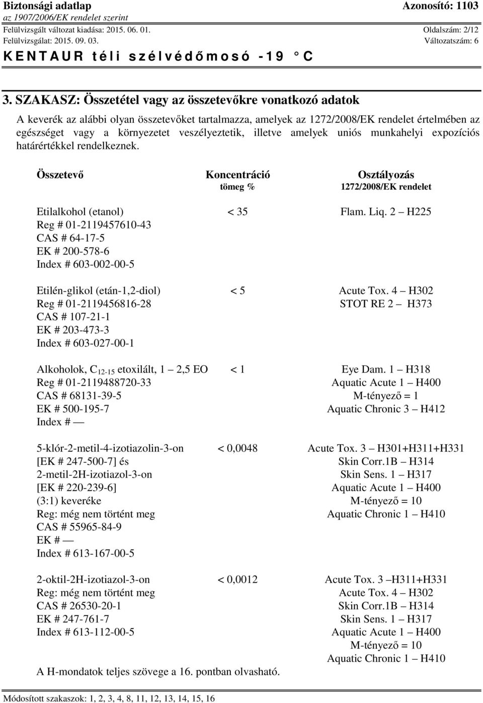 veszélyeztetik, illetve amelyek uniós munkahelyi expozíciós határértékkel rendelkeznek. Összetevő Koncentráció Osztályozás tömeg % 1272/2008/EK rendelet < 35 Flam. Liq.