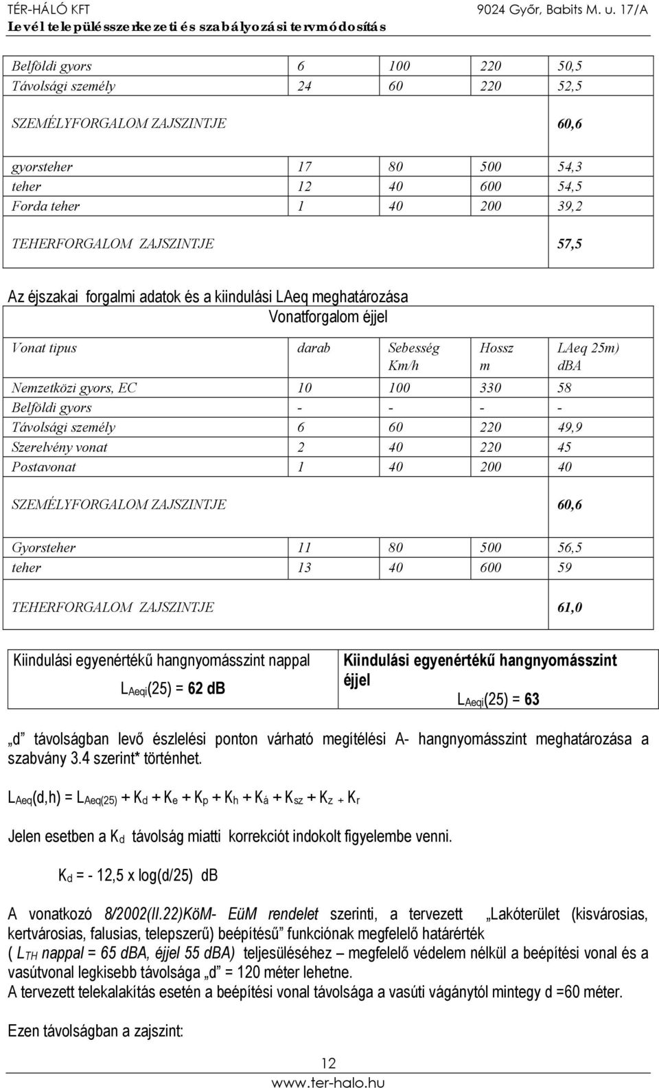 6 60 220 49,9 Szerelvény vonat 2 40 220 45 Postavonat 1 40 200 40 SZEMÉLYFORGALOM ZAJSZINTJE 60,6 LAeq 25m) dba Gyorsteher 11 80 500 56,5 teher 13 40 600 59 TEHERFORGALOM ZAJSZINTJE 61,0 Kiindulási