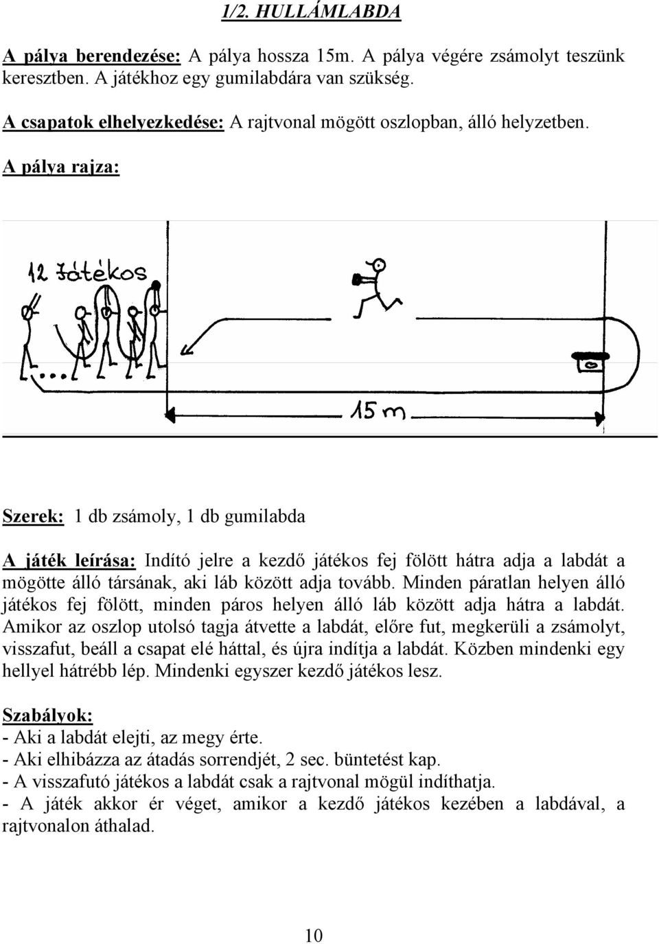 Szerek: 1 db zsámoly, 1 db gumilabda A játék leírása: Indító jelre a kezdő játékos fej fölött hátra adja a labdát a mögötte álló társának, aki láb között adja tovább.