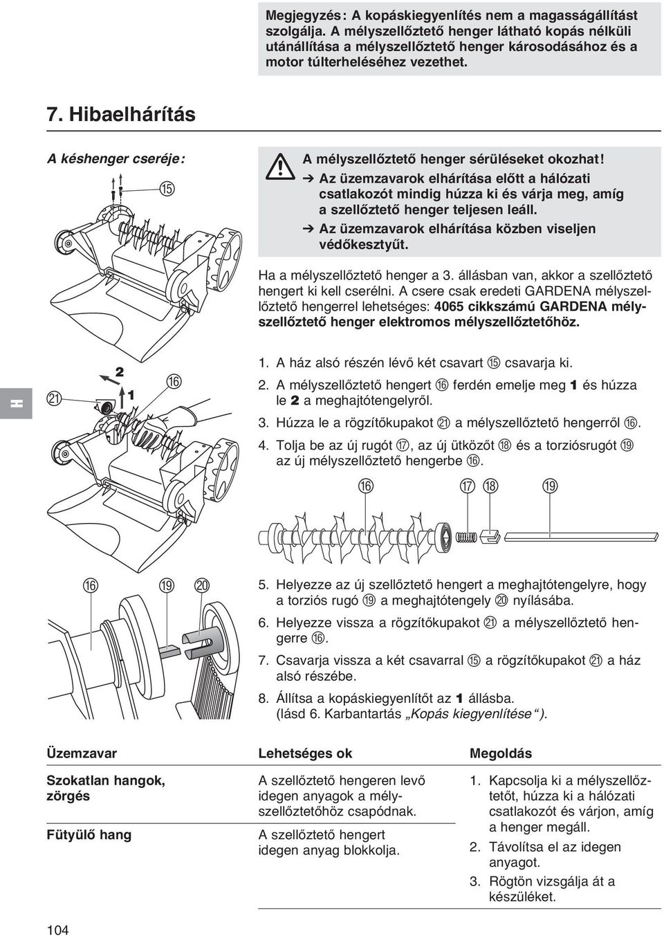 ibaelhárítás A késhenger cseréje: E A mélyszellőztető henger sérüléseket okozhat!