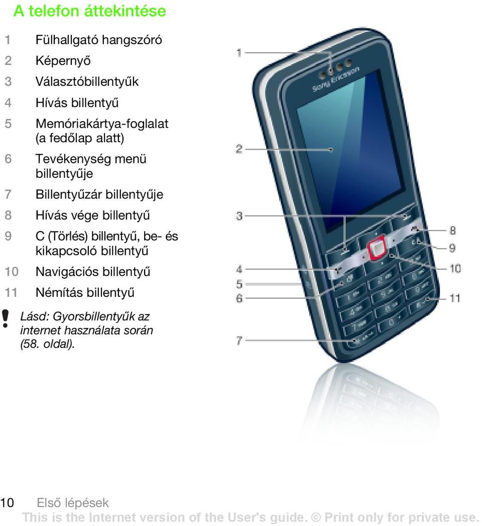 8 Hívás vége billentyű 9 C (Törlés) billentyű, be- és kikapcsoló billentyű 10 Navigációs billentyű