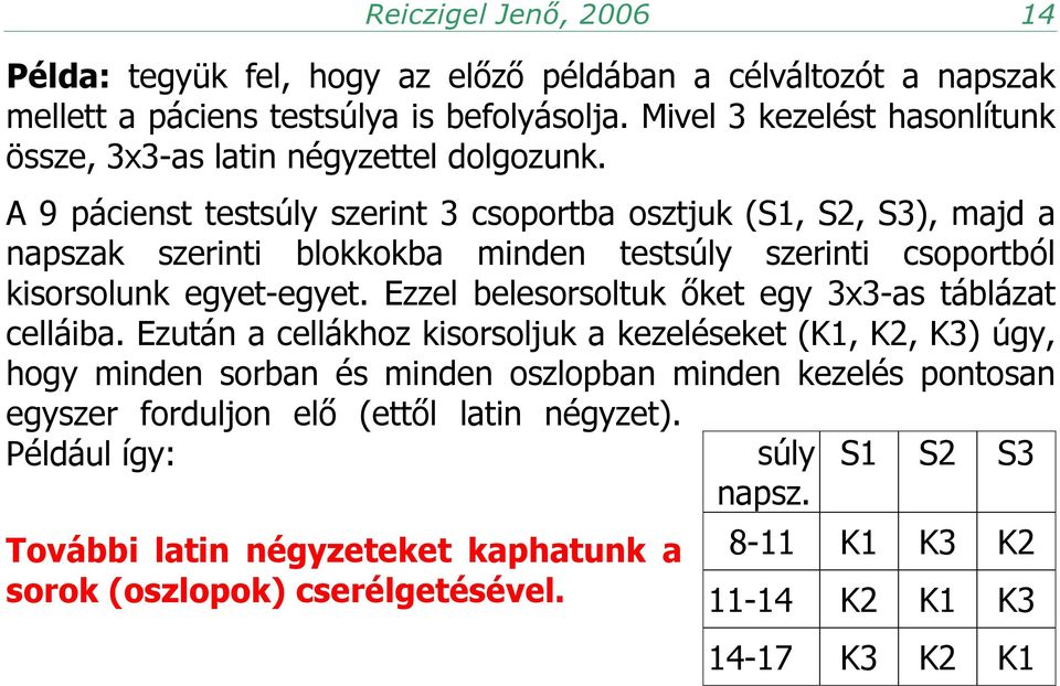 A 9 pácienst testsúly szerint 3 csoportba osztjuk (S1, S2, S3), majd a napszak szerinti blokkokba minden testsúly szerinti csoportból kisorsolunk egyet-egyet.