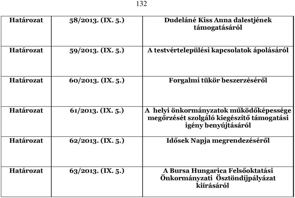 ) Forgalmi tükör beszerzéséről Határozat 61/2013.
