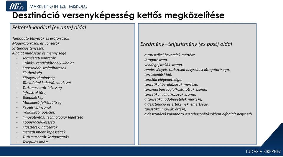 Településkép - Munkaerő felkészültség - Képzési színvonal - vállalkozói pozíciók - Innovativitás, Technológiai fejlettség - Kooperáció-készség - Klaszterek, hálózatok - menedzsment képességek -