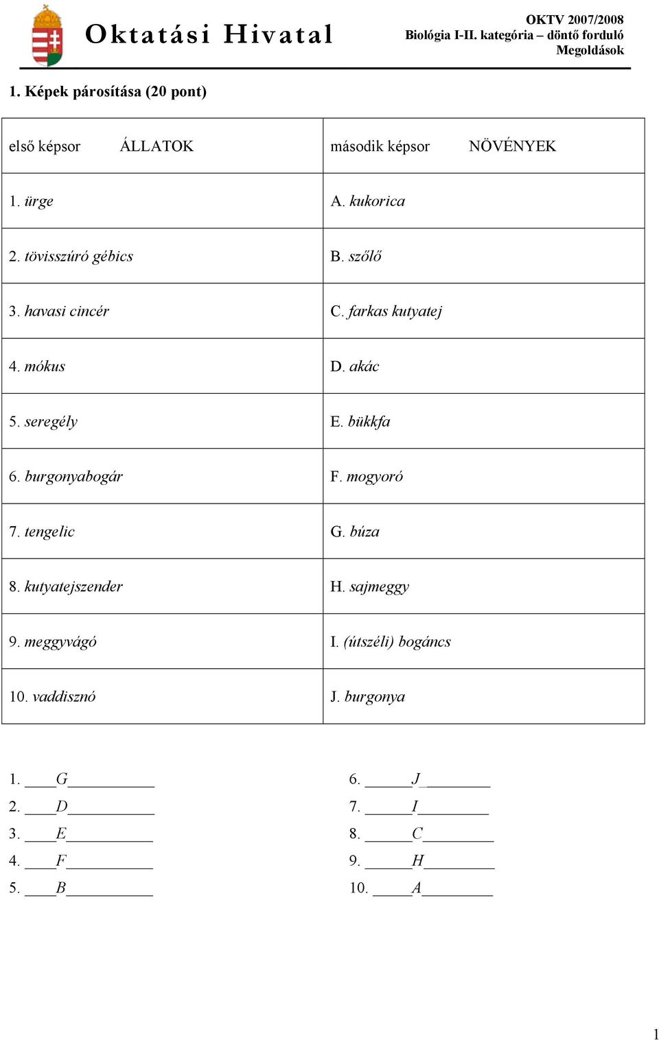 seregély E. bükkfa 6. burgonyabogár F. mogyoró 7. tengelic G. búza 8. kutyatejszender H. sajmeggy 9.