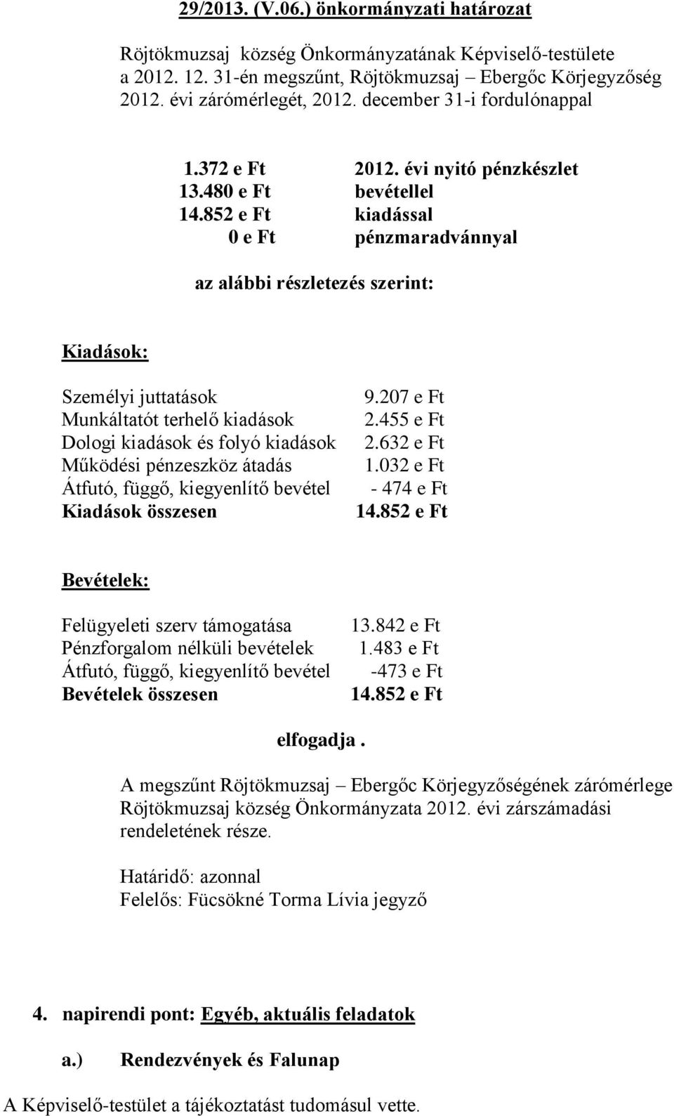 852 e Ft kiadással 0 e Ft pénzmaradvánnyal az alábbi részletezés szerint: Kiadások: Személyi juttatások Munkáltatót terhelő kiadások Dologi kiadások és folyó kiadások Működési pénzeszköz átadás