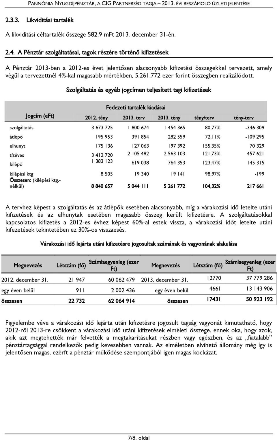 mértékben, 5.261.772 ezer forint összegben realizálódott. Szolgáltatás és egyéb jogcímen teljesített tagi kifizetések Fedezeti tartalék kiadásai Jogcím (eft) 2012. tény 2013. terv 2013.