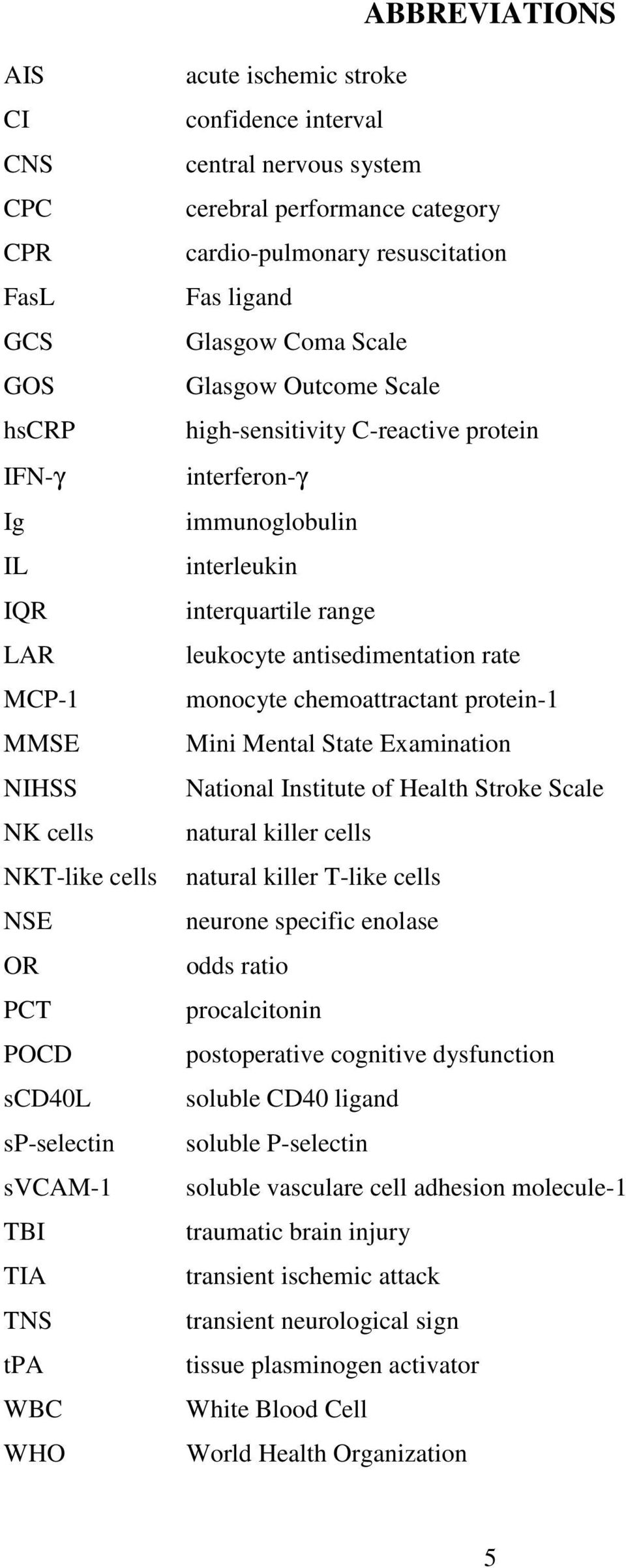 interferon-γ immunoglobulin interleukin interquartile range leukocyte antisedimentation rate monocyte chemoattractant protein-1 Mini Mental State Examination National Institute of Health Stroke Scale