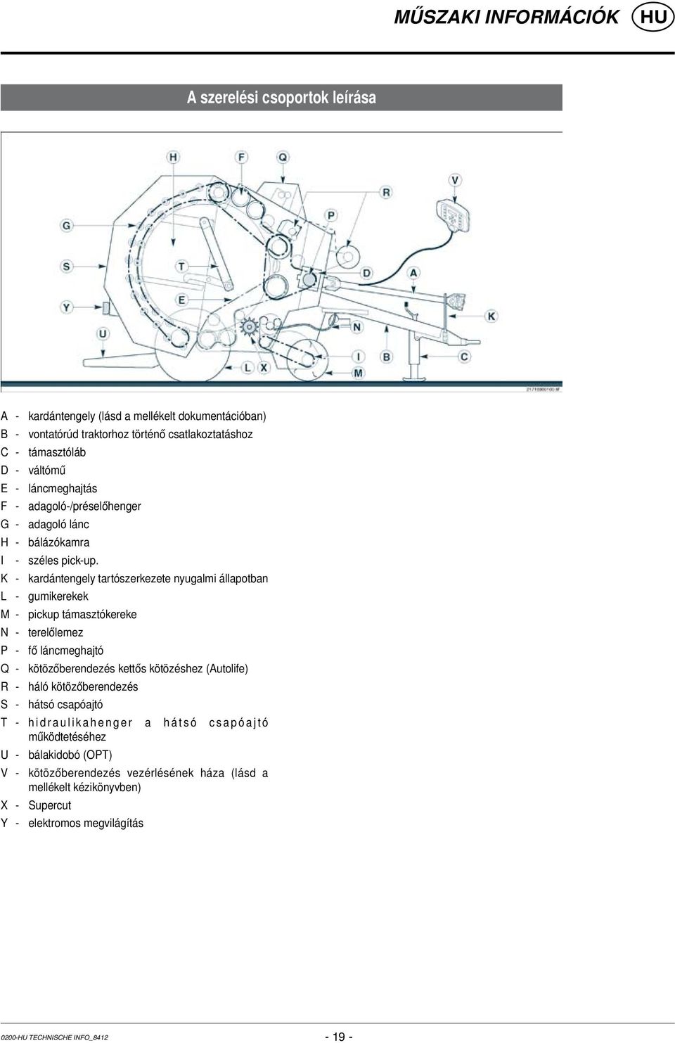 K - kardántengely tartószerkezete nyugalmi állapotban L - gumikerekek M - pickup támasztókereke N - terelőlemez P - fő láncmeghajtó Q - kötözőberendezés kettős kötözéshez (Autolife) R -