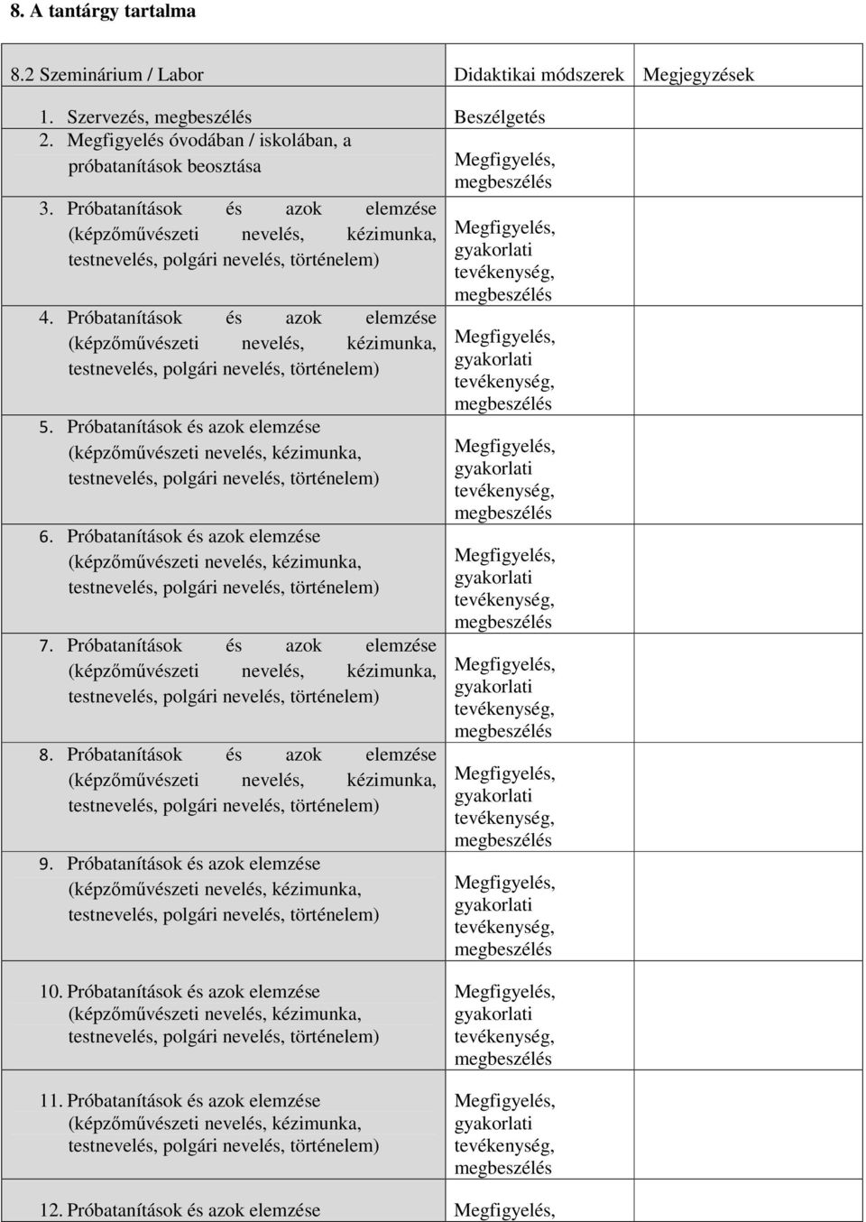Próbatanítások és azok elemzése 5. Próbatanítások és azok elemzése 6. Próbatanítások és azok elemzése 7.