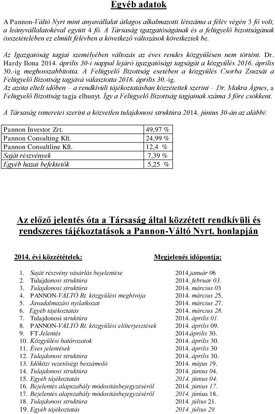 Az Igazgatóság tagjai személyében változás az éves rendes közgyűlésen nem történt. Dr. Hardy Ilona 2014. április 30-i nappal lejáró igazgatósági tagságát a közgyűlés 2016. április 30.-ig meghosszabbította.