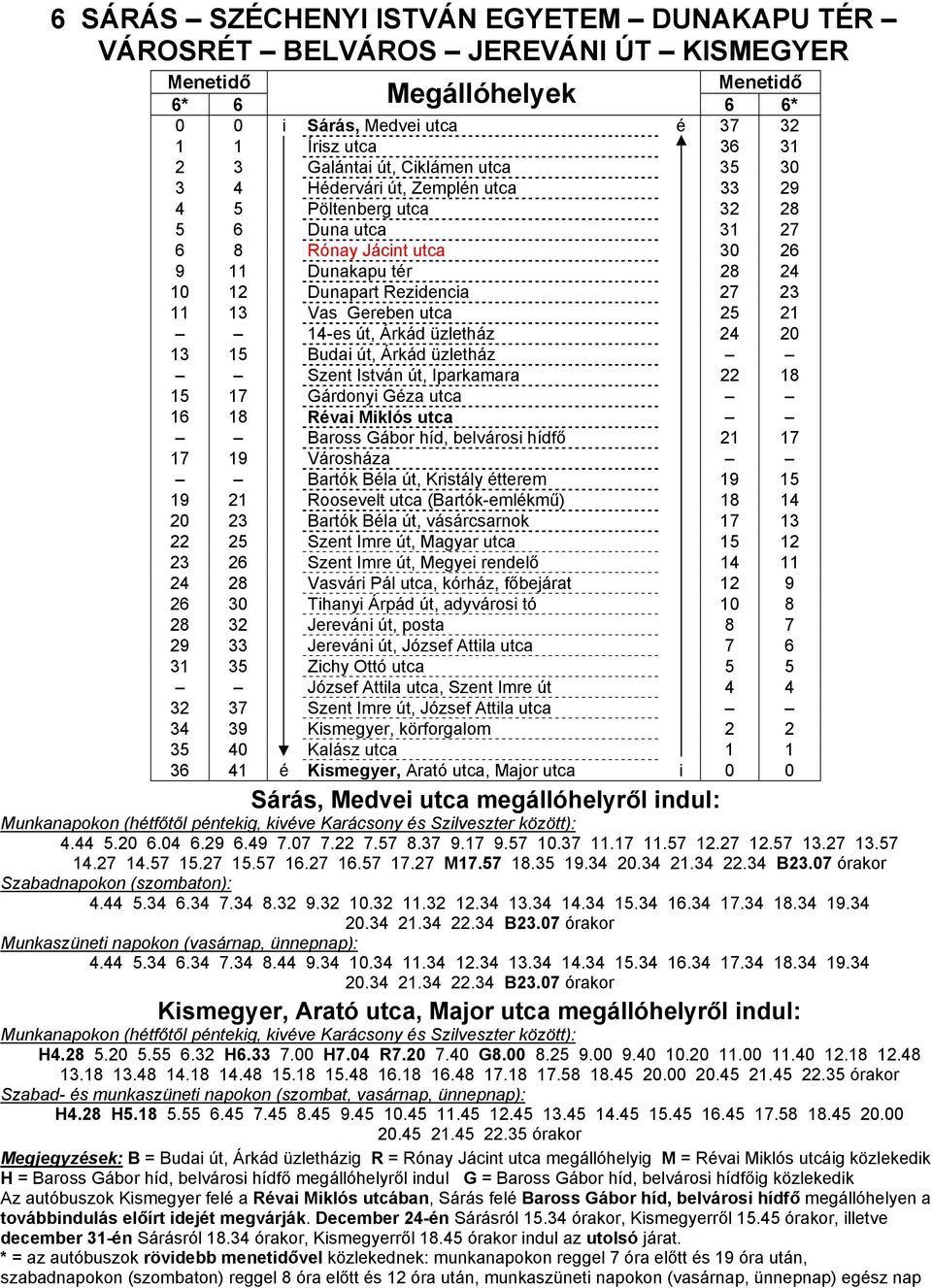 14-es út, Árkád üzletház 24 20 13 15 Budai út, Árkád üzletház Szent István út, Iparkamara 22 18 15 17 Gárdonyi Géza utca 16 18 Révai Miklós utca Baross Gábor híd, belvárosi hídfő 21 17 17 19