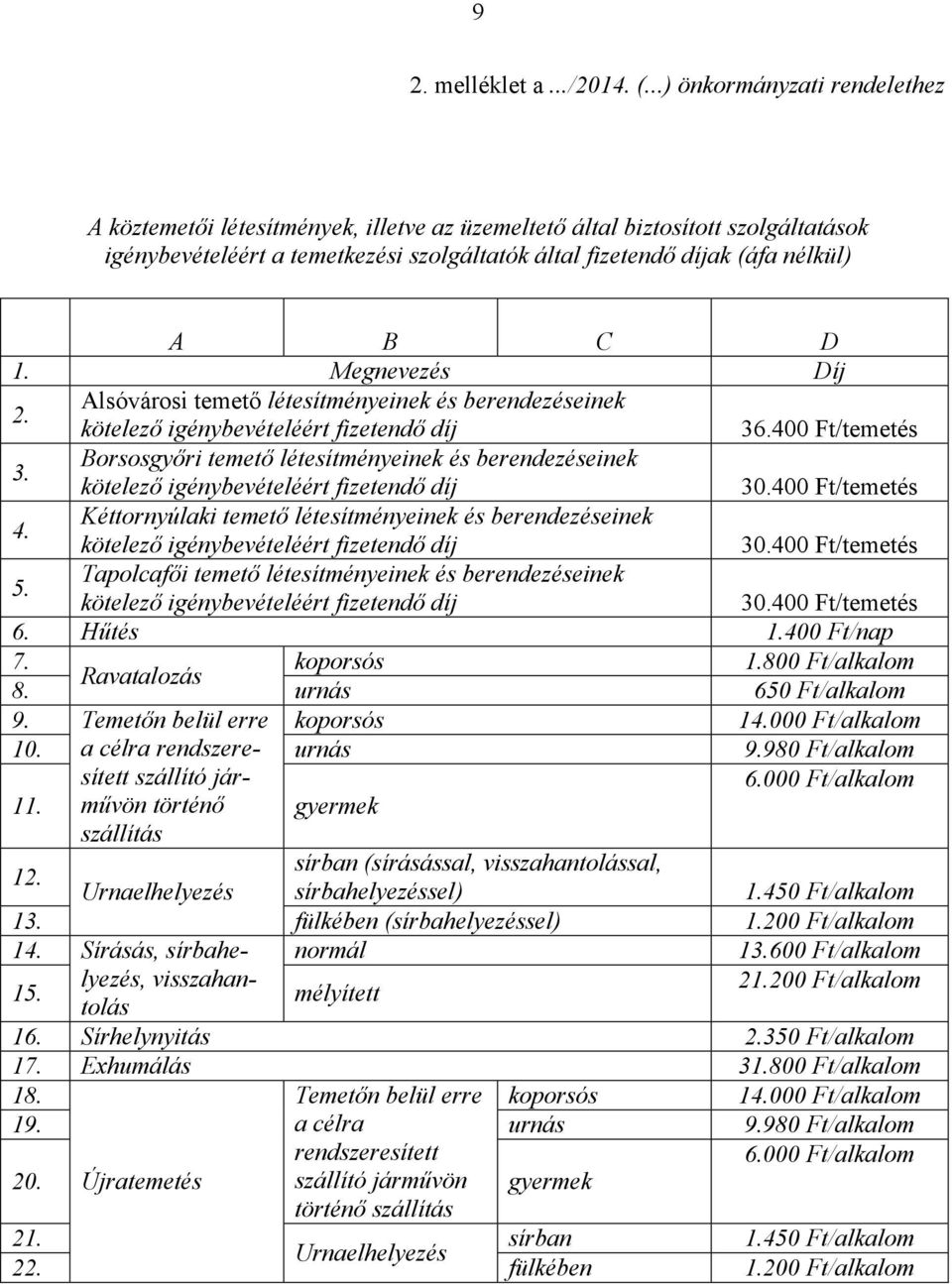 Megnevezés Díj 2. Alsóvárosi temető létesítményeinek és berendezéseinek kötelező igénybevételéért fizetendő díj 36.400 Ft/temetés 3.