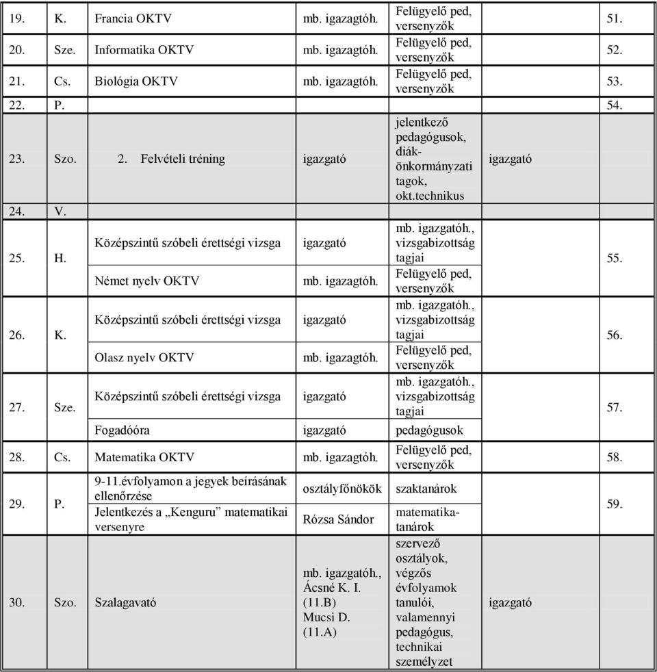 Olasz nyelv OKTV mb. igazagtóh. mb. h., 27. Sze. Középszintű szóbeli érettségi vizsga vizsgabizottság tagjai 57. Fogadóóra pedagógusok 28. Cs. Matematika OKTV mb. igazagtóh. 29. P. 30. Szo.