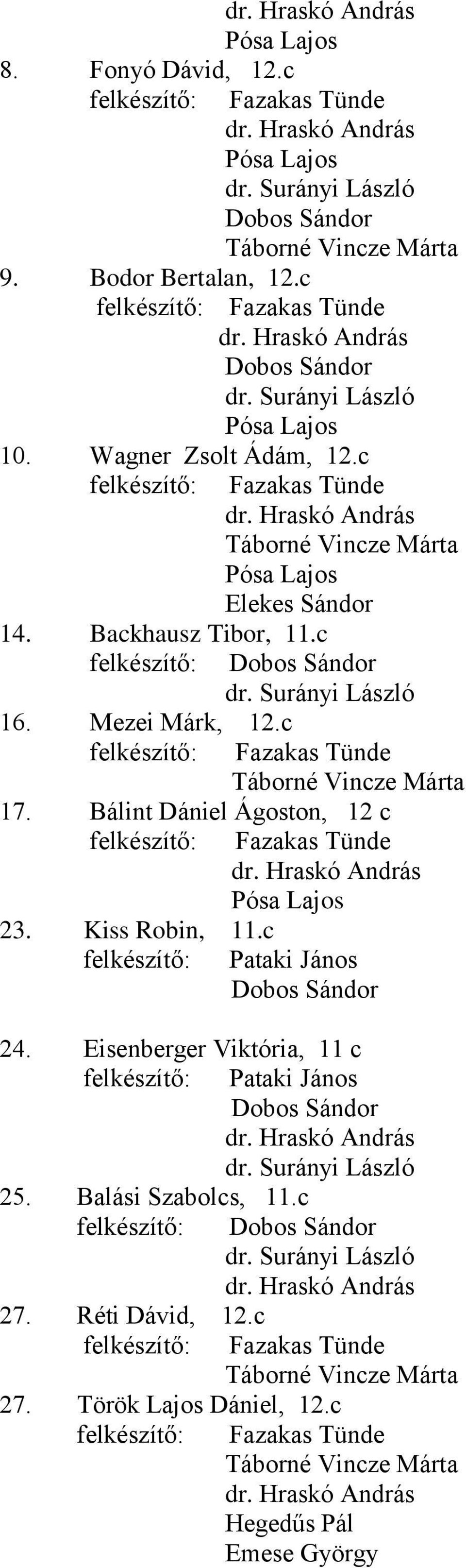 c felkészítő: Fazakas Tünde dr. Hraskó András Táborné Vincze Márta Pósa Lajos Elekes Sándor Dobos Sándor dr. Surányi László Fazakas Tünde Táborné Vincze Márta 17.
