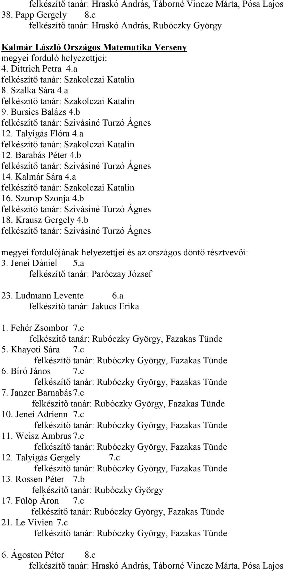 a felkészítő tanár: Szakolczai Katalin 9. Bursics Balázs 4.b felkészítő tanár: Szivásiné Turzó Ágnes 12. Talyigás Flóra 4.a felkészítő tanár: Szakolczai Katalin 12. Barabás Péter 4.
