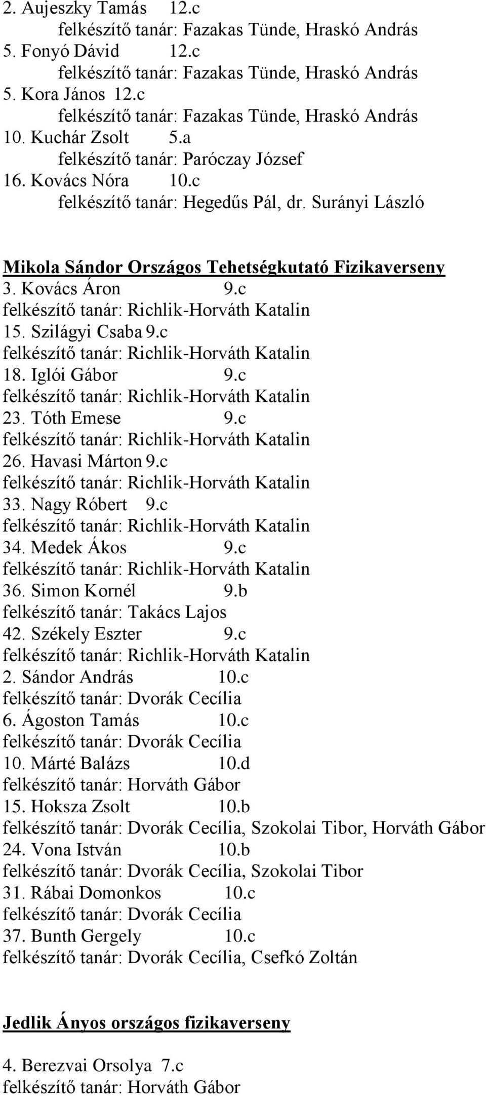 Surányi László Mikola Sándor Országos Tehetségkutató Fizikaverseny 3. Kovács Áron 9.c felkészítő tanár: Richlik-Horváth Katalin 15. Szilágyi Csaba 9.c felkészítő tanár: Richlik-Horváth Katalin 18.
