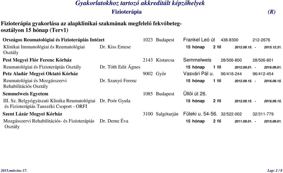 Tóth Edit Ágnes 15 hónap 1 fő 2012.09.01. - 2016.09.01. Petz Aladár Megyei Oktató Kórház 9002 Győr Vasvári Pál u. 96/418-244 96/412-454 Reumatológiai és Mozgásszervi Dr.