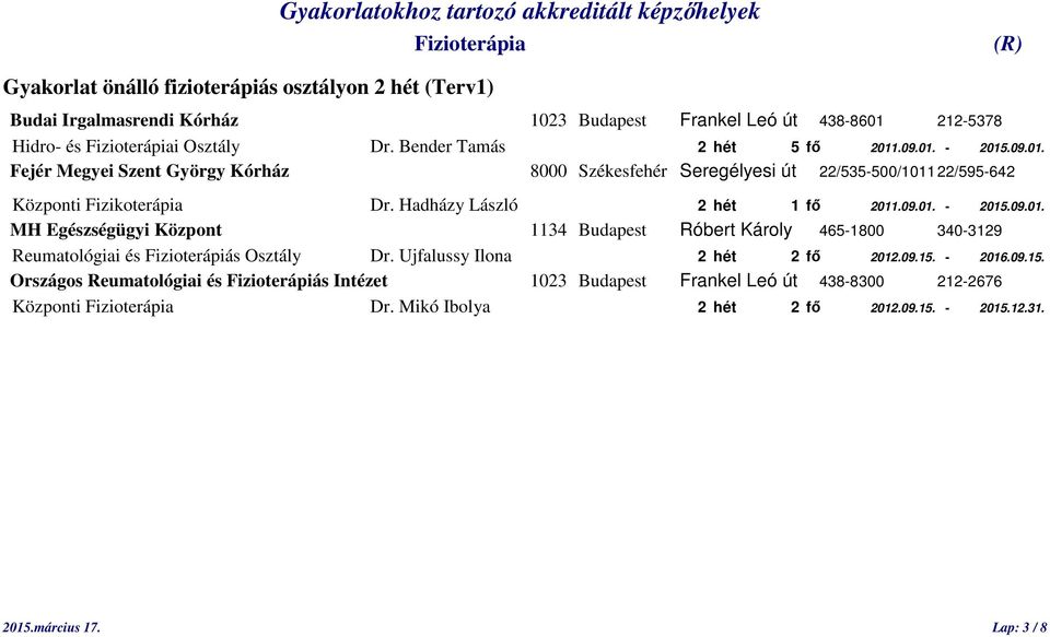 Ujfalussy Ilona 2 hét 2 fő 2012.09.15. - 2016.09.15. Országos Reumatológiai és Fizioterápiás Intézet 1023 Budapest Frankel Leó út 438-8300 212-2676 Központi Dr.