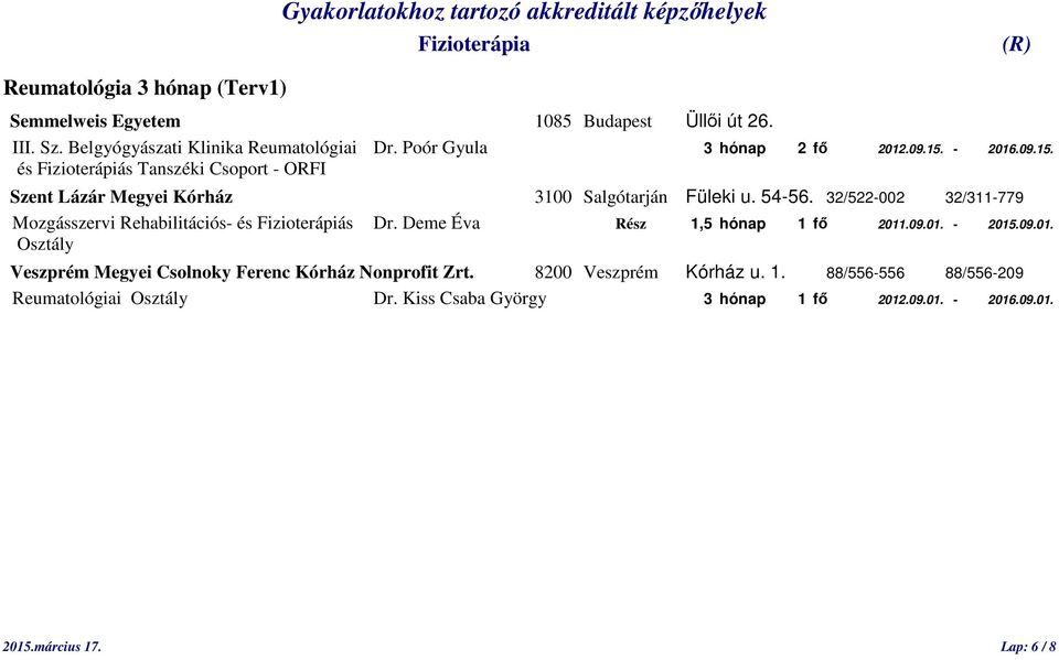 32/522-002 32/311-779 Mozgásszervi Rehabilitációs- és Fizioterápiás Dr. Deme Éva Rész 1,5 hónap 1 fő 2011
