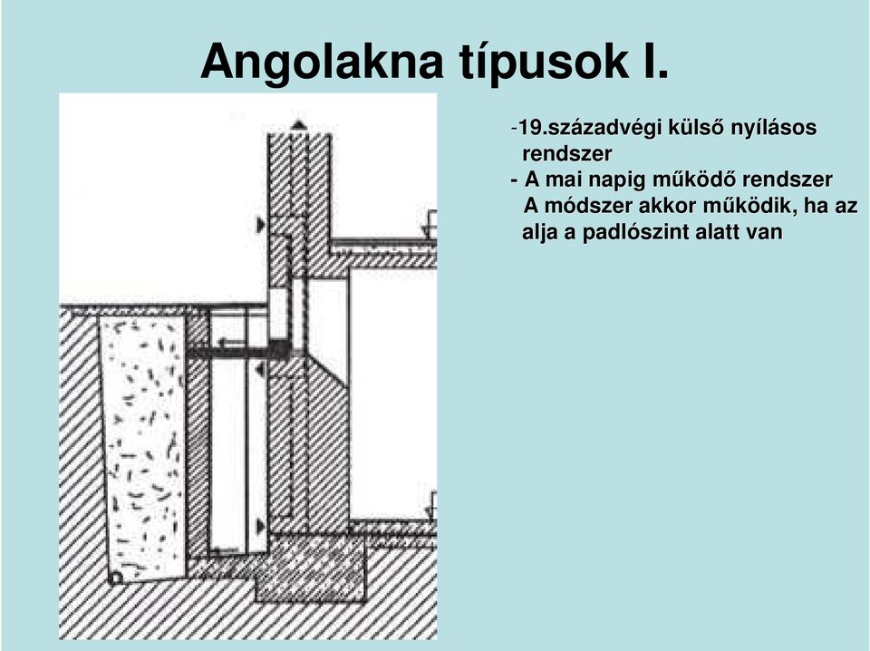 - A mai napig mőködım rendszer A