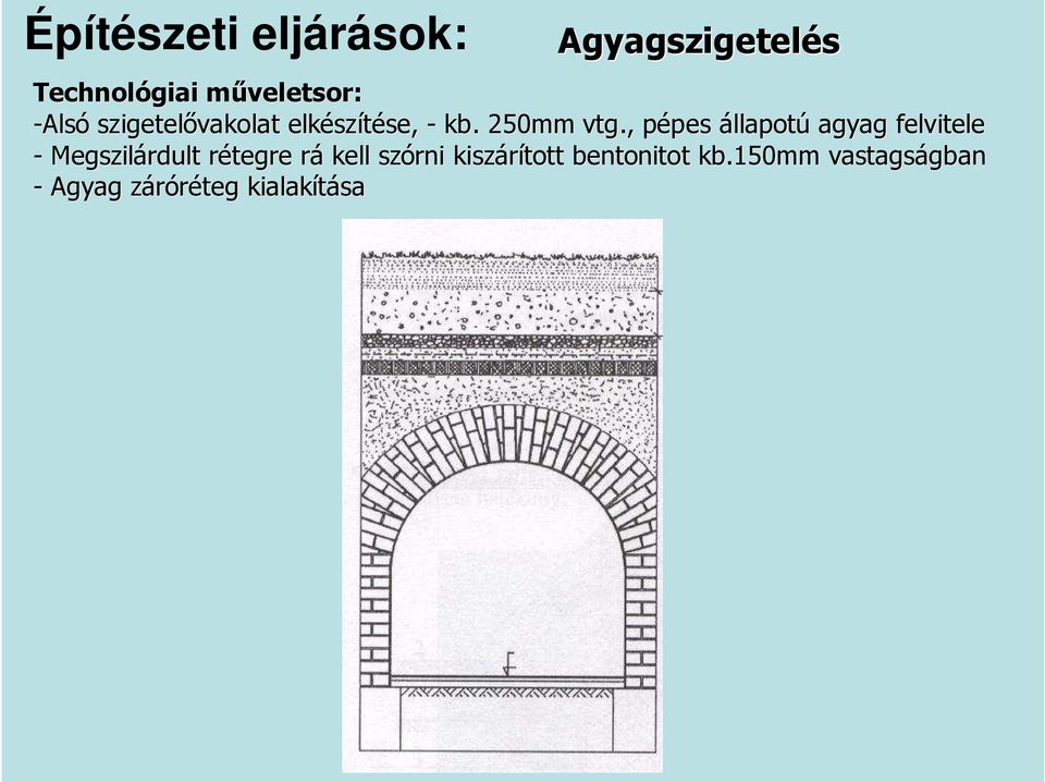 , pépes p pes állapotú agyag felvitele - Megszilárdult rétegre r rár