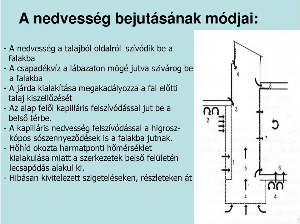 jut be a belsı térbe. - A kapilláris nedvesség felszívódással a higroszkópos sószennyezıdések is a falakba jutnak.