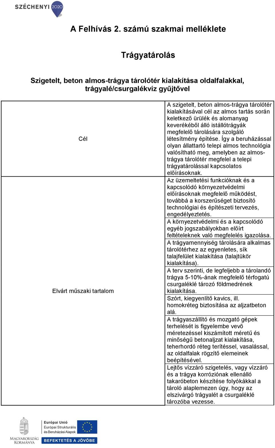 az almos tartás során keletkező ürülék és alomanyag keverékéből álló istállótrágyák megfelelő tárolására szolgáló létesítmény építése.