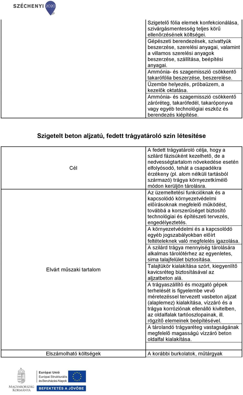 Ammónia- és szagemisszió csökkentő takarófólia beszerzése, beszerelése. Üzembe helyezés, próbaüzem, a kezelők oktatása.