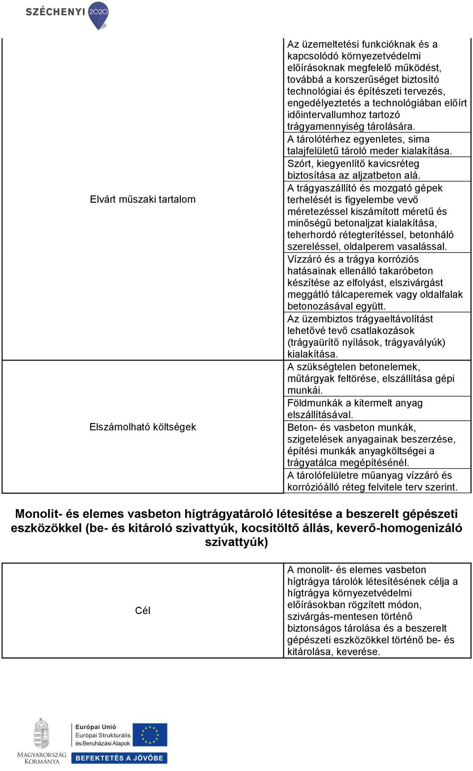 A trágyaszállító és mozgató gépek terhelését is figyelembe vevő méretezéssel kiszámított méretű és minőségű betonaljzat kialakítása, teherhordó rétegterítéssel, betonháló szereléssel, oldalperem