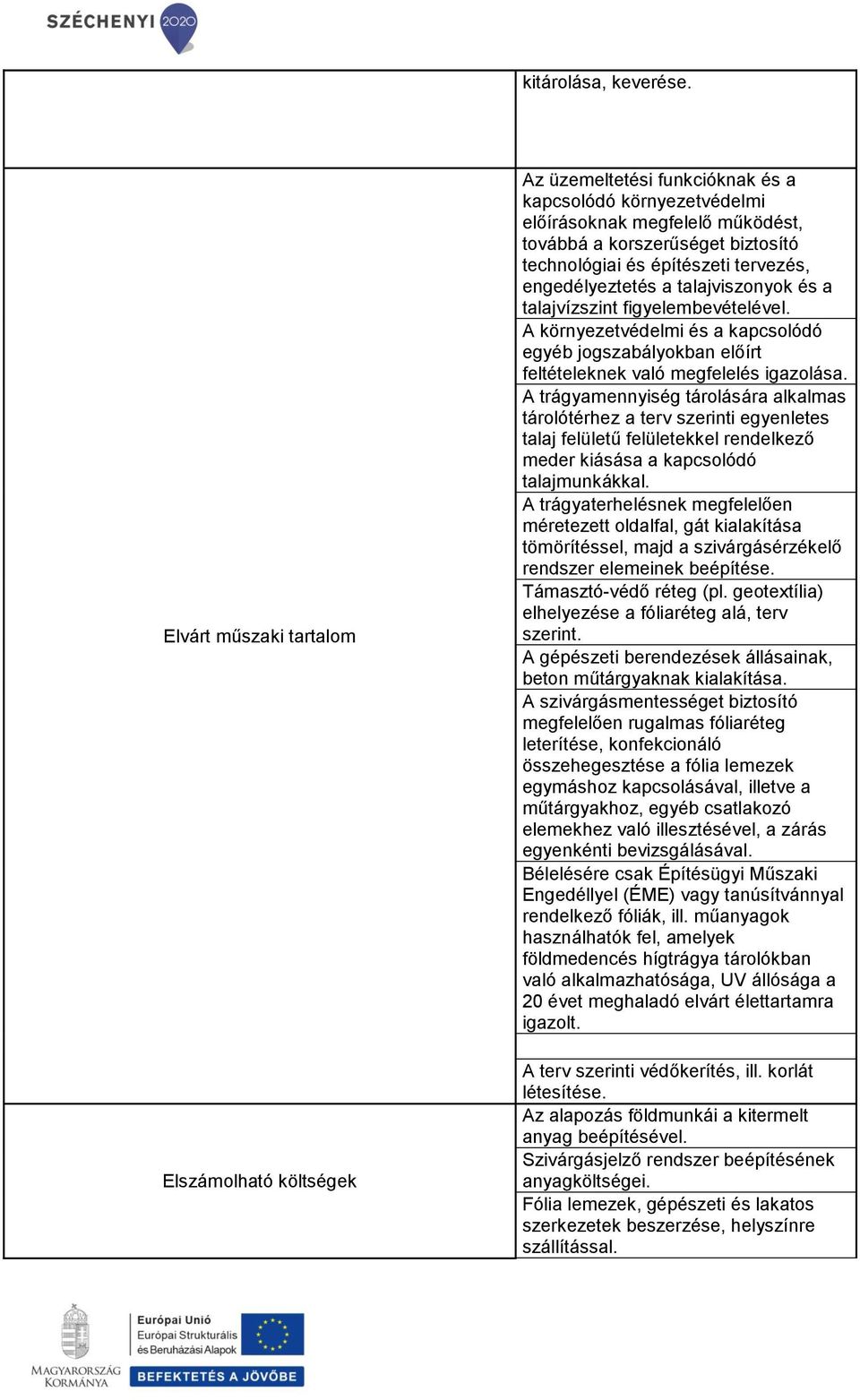 A trágyamennyiség tárolására alkalmas tárolótérhez a terv szerinti egyenletes talaj felületű felületekkel rendelkező meder kiásása a kapcsolódó talajmunkákkal.