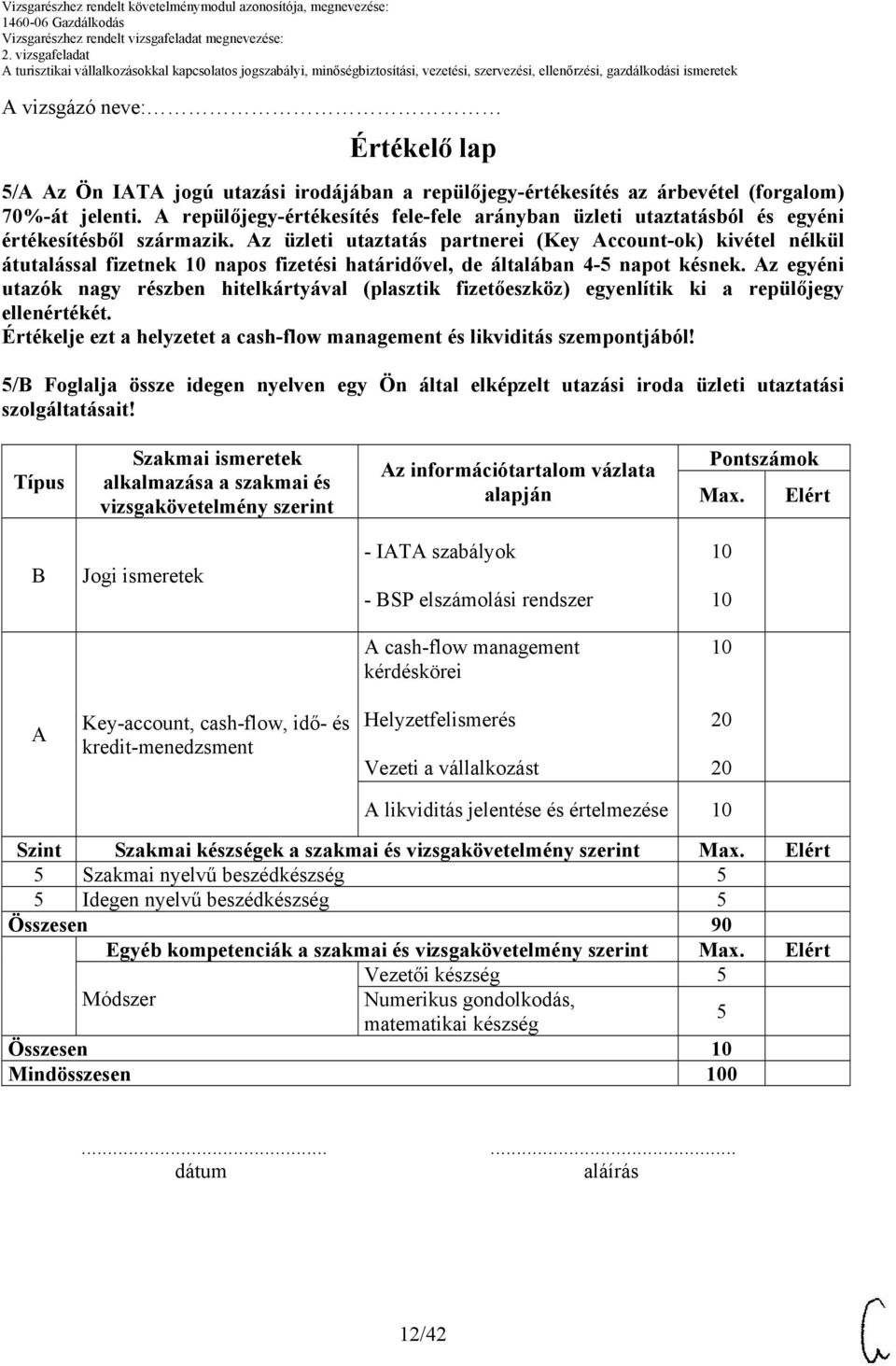 z üzleti utaztatás partnerei (Key ccount-ok) kivétel nélkül átutalással fizetnek napos fizetési határidővel, de általában 4-5 napot késnek.