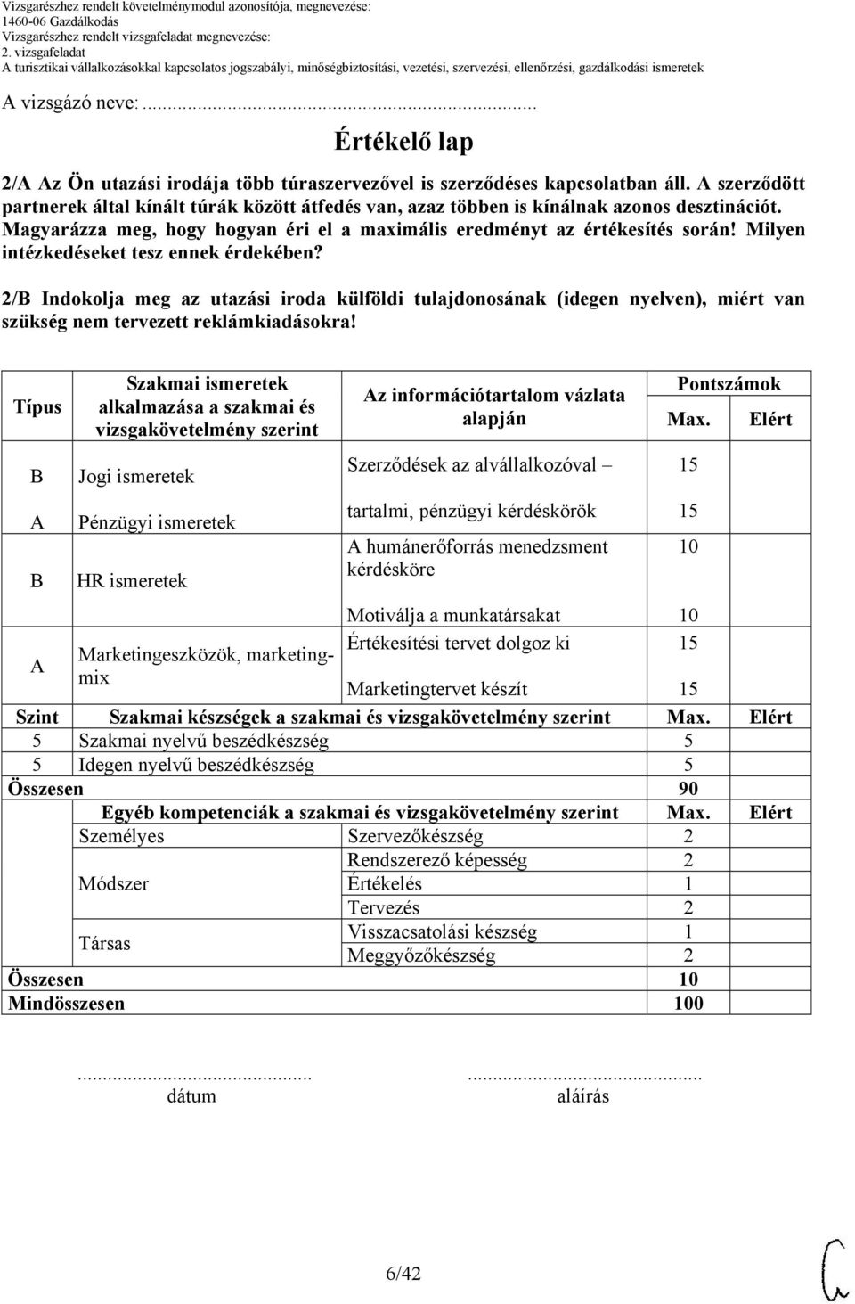 Magyarázza meg, hogy hogyan éri el a maximális eredményt az értékesítés során! Milyen intézkedéseket tesz ennek érdekében?