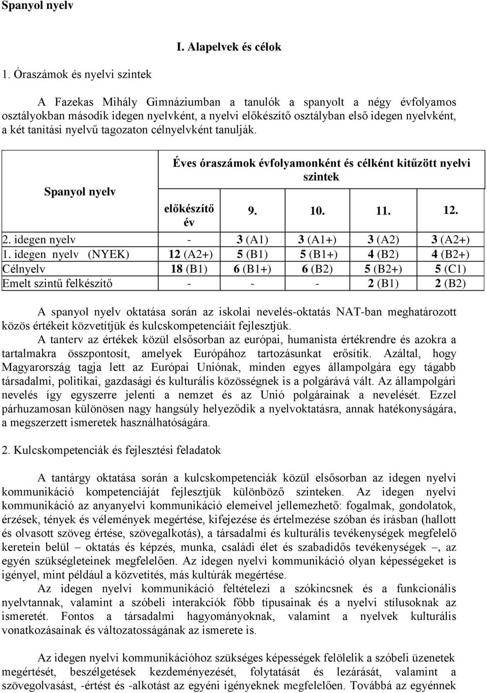 tanítási nyelvű tagozaton célnyelvként tanulják. Spanyol nyelv Éves óraszámok évfolyamonként és célként kitűzött nyelvi szintek előkészítő év 9. 10. 11. 12. 2.