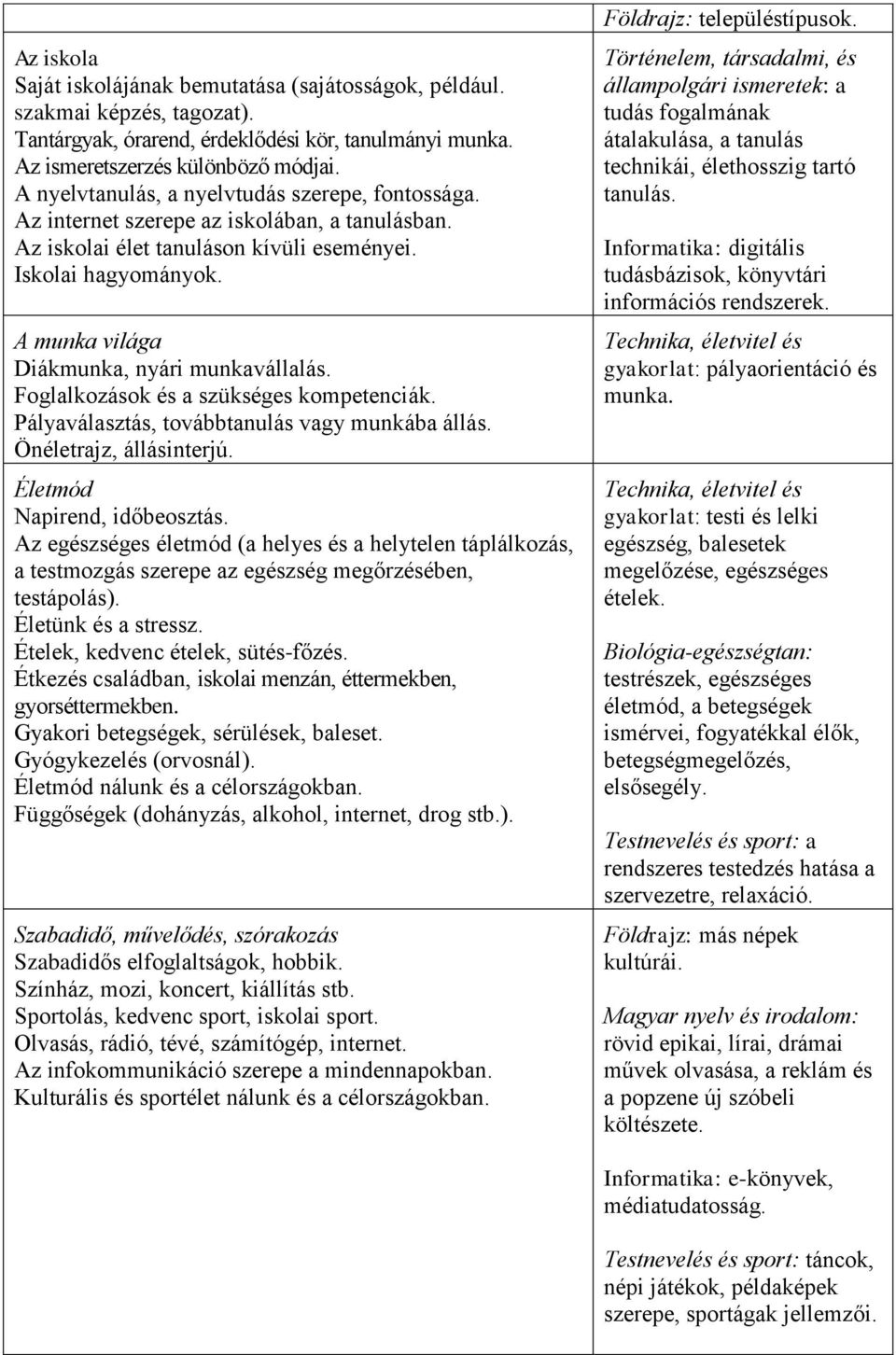 A munka világa Diákmunka, nyári munkavállalás. Foglalkozások és a szükséges kompetenciák. Pályaválasztás, továbbtanulás vagy munkába állás. Önéletrajz, állásinterjú. Életmód Napirend, időbeosztás.