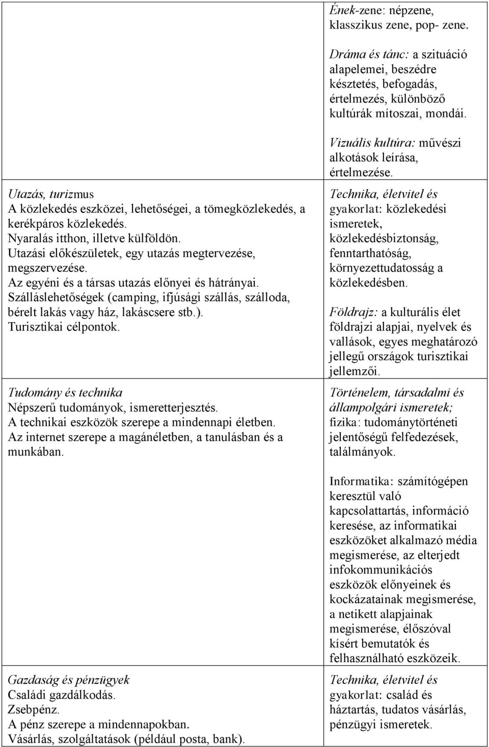 Az egyéni és a társas utazás előnyei és hátrányai. Szálláslehetőségek (camping, ifjúsági szállás, szálloda, bérelt lakás vagy ház, lakáscsere stb.). Turisztikai célpontok.