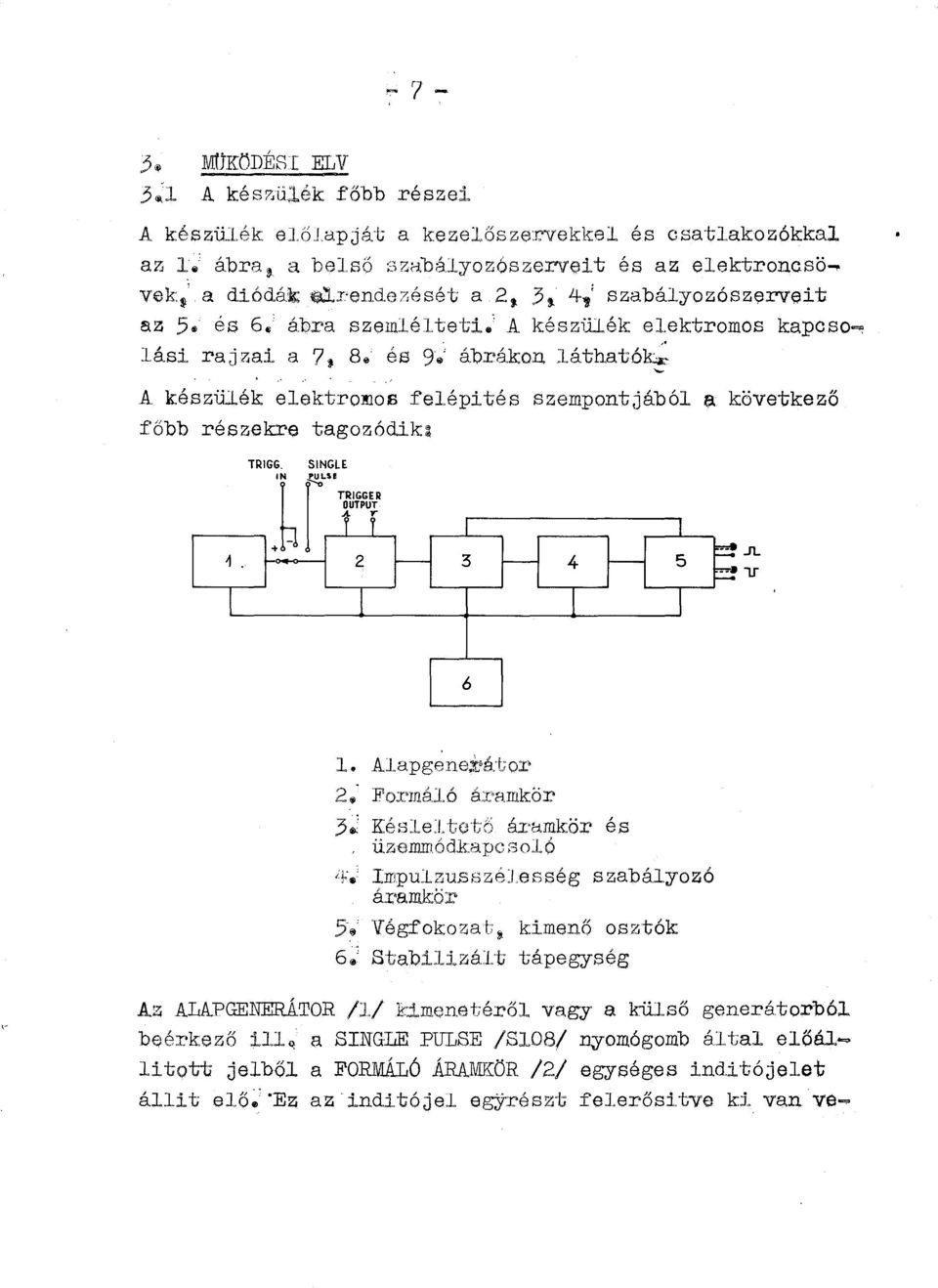 , és 9~' ábráko áthatók,_ A készüék eekomos feépités szempotjábó a következő főbb részekre tagozódik~ TRIGG. SINGL[ 1. bn f!:,lu TRIGGER OUTPUT A r + - t 2-3 - 4 t--- J ::::::! JL =! f 6 1.