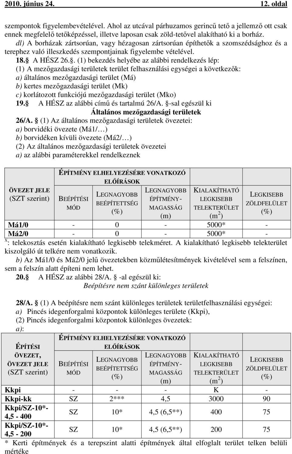 dl) A borházak zártsorúan, vagy hézagosan zártsorúan építhetők a szomszédsághoz és a terephez való illeszkedés szempontjainak figyelembe vételével. 18. A HÉSZ 26.