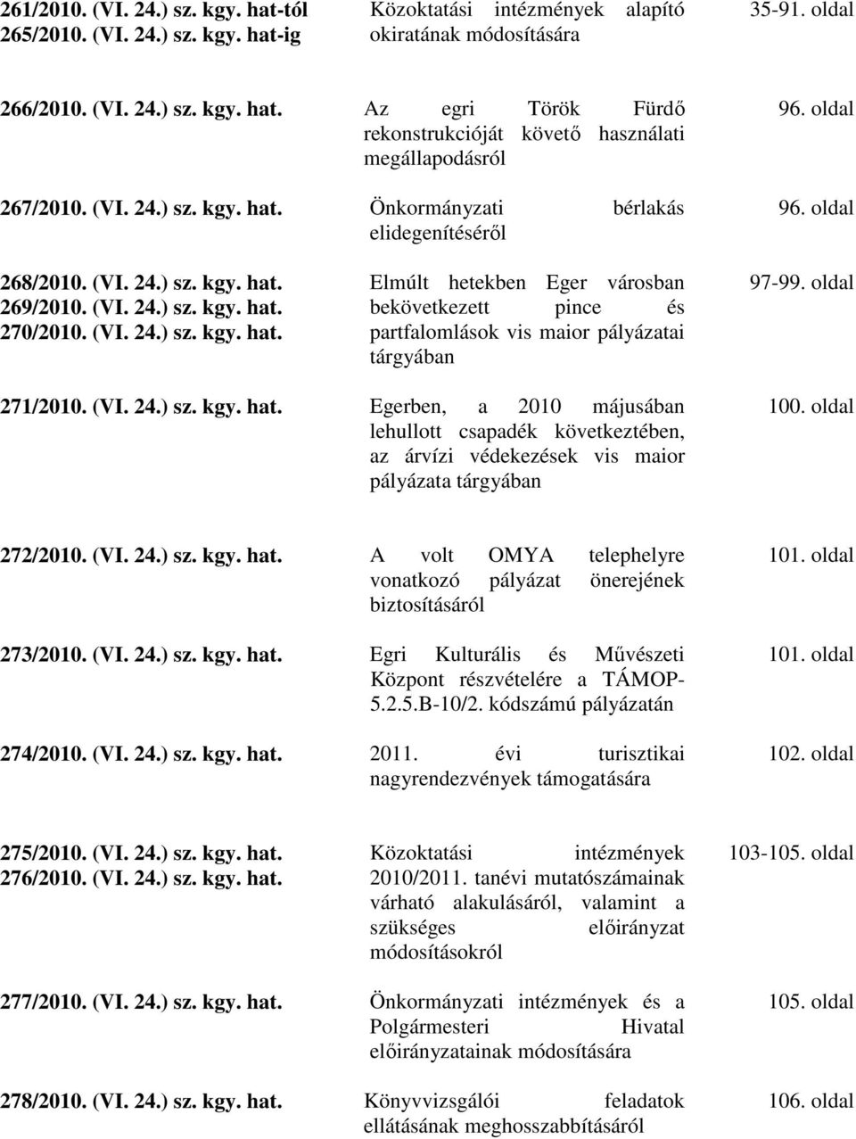 oldal 271/2010. (VI. 24.) sz. kgy. hat. Egerben, a 2010 májusában lehullott csapadék következtében, az árvízi védekezések vis maior pályázata tárgyában 100. oldal 272/2010. (VI. 24.) sz. kgy. hat. A volt OMYA telephelyre vonatkozó pályázat önerejének biztosításáról 273/2010.