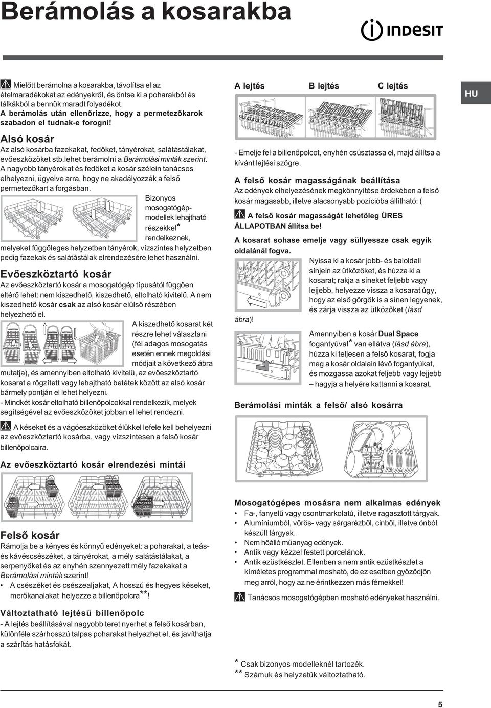 lehet berámolni a Berámolási minták szerint. A nagyobb tányérokat és fedõket a kosár szélein tanácsos elhelyezni, ügyelve arra, hogy ne akadályozzák a felsõ permetezõkart a forgásban.