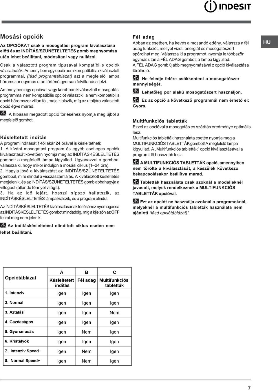 Használati útmutató MOSOGATÓGÉP - PDF Ingyenes letöltés