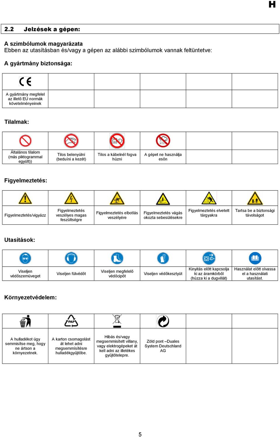 Figyelmeztetés/vigyázz Figyelmeztetés veszélyes magas feszültségre Figyelmeztetés elbotlás veszélyére Figyelmeztetés vágás okozta sebesülésekre Figyelmeztetés elvetett tárgyakra Tartsa be a