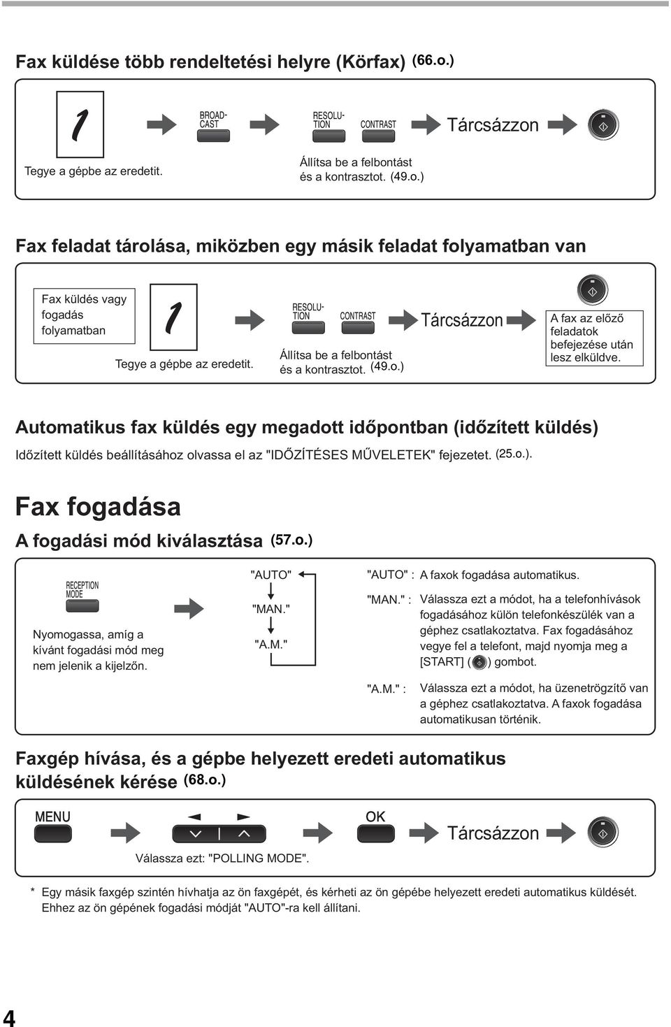 Automatikus fax küldés egy megadott időpontban (időzített küldés) Időzített küldés beállításához olvassa el az "IDŐZÍTÉSES MŰVELETEK" fejezetet. (5.o.). Fax fogadása A fogadási mód kiválasztása (57.o.) "AUTO" "AUTO" : A faxok fogadása automatikus.