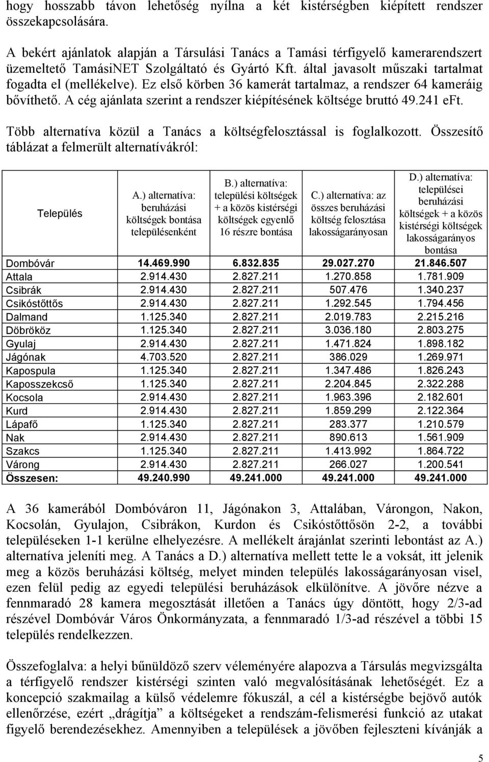 Ez első körben 36 kamerát tartalmaz, a rendszer 64 kameráig bővíthető. A cég ajánlata szerint a rendszer kiépítésének költsége bruttó 49.241 eft.