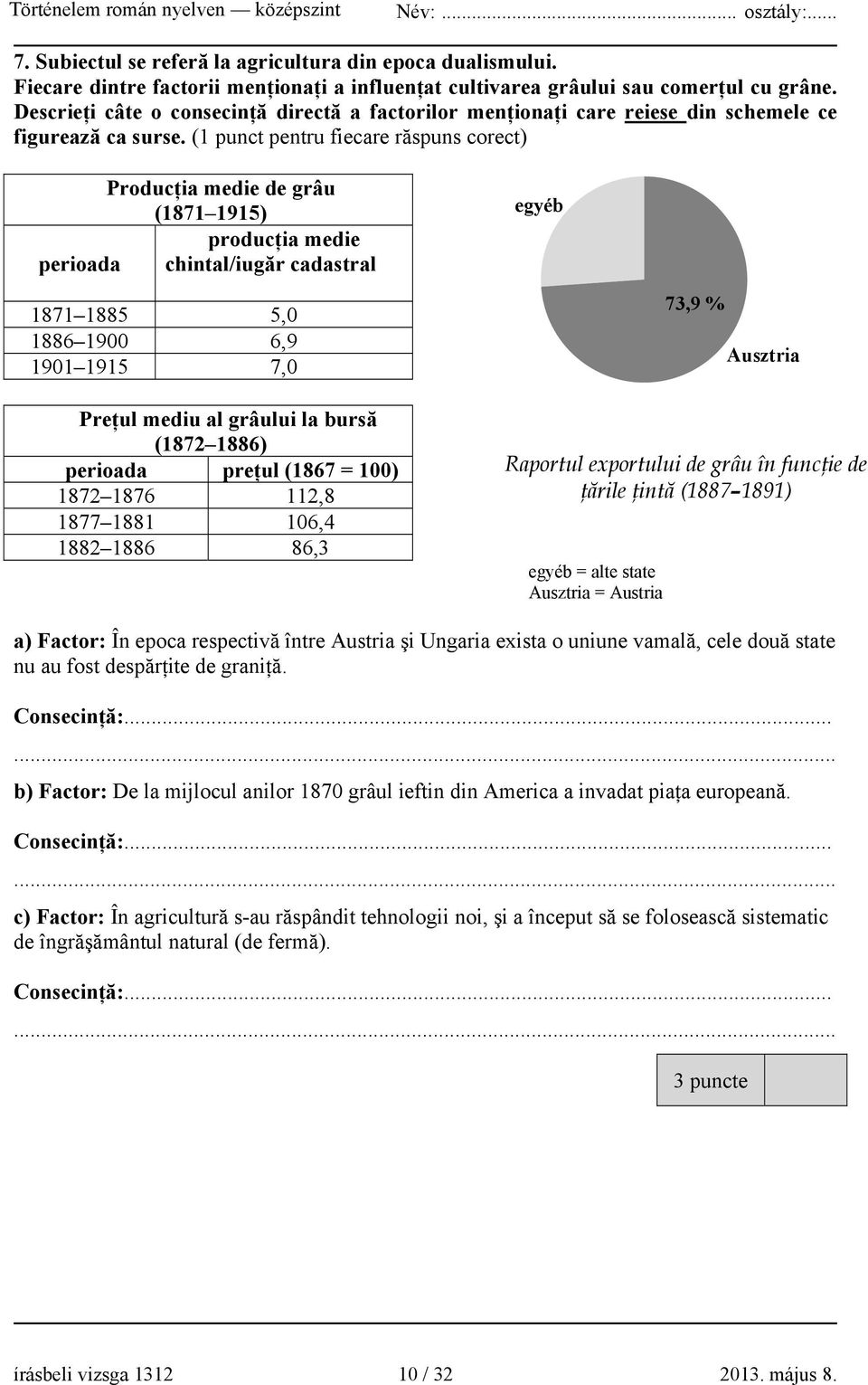 (1 punct pentru fiecare răspuns corect) Producţia medie de grâu (1871 1915) producţia medie perioada chintal/iugăr cadastral egyéb 1871 1885 5,0 1886 1900 6,9 1901 1915 7,0 Preţul mediu al grâului la