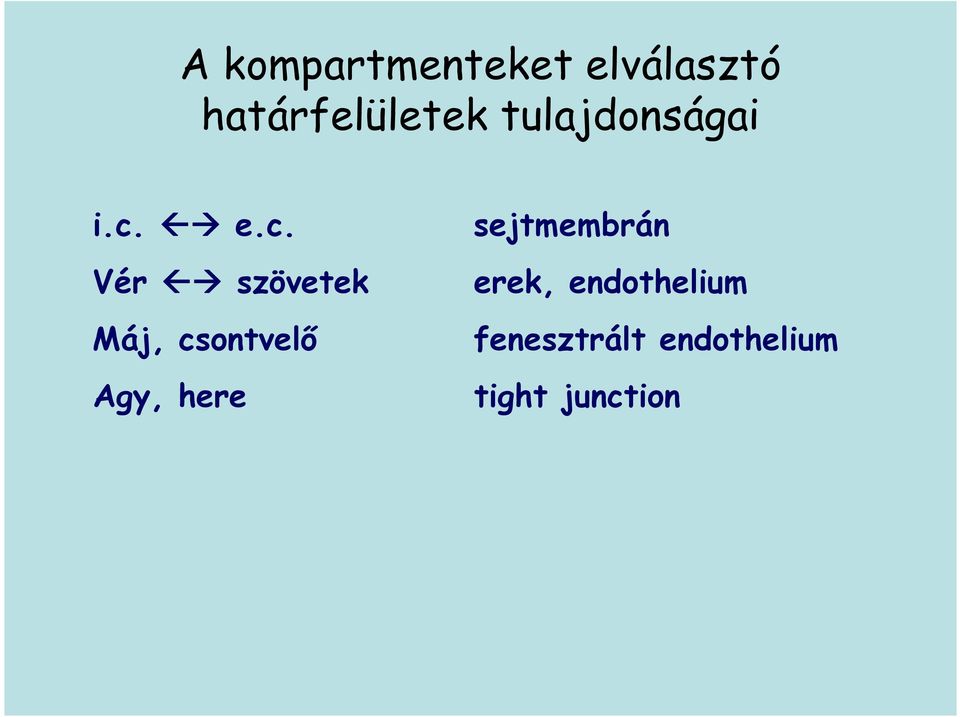 e.c. Vér szövetek Máj, csontvelő Agy, here