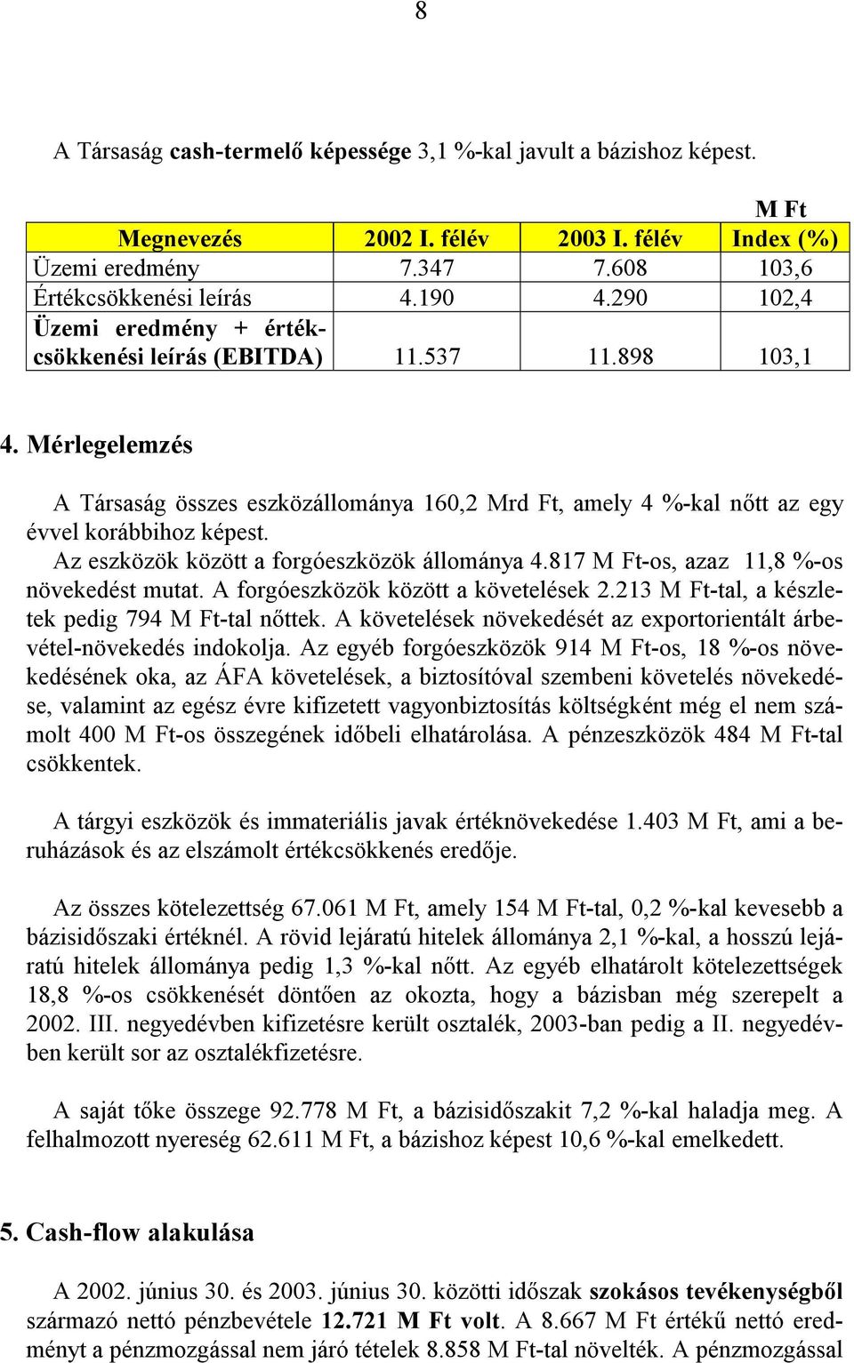 Az eszközök között a forgóeszközök állománya 4.817 M Ft-os, azaz 11,8 %-os növekedést mutat. A forgóeszközök között a követelések 2.213 M Ft-tal, a készletek pedig 794 M Ft-tal nőttek.