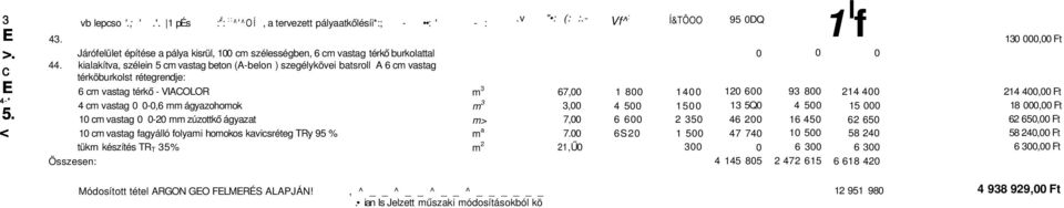 térköburkolst rétegrendje: 0 0 0 6 cm vastag térkő - VIACOLOR m 3 67,00 1 800 1400 120 600 93 800 214 400 4 cm vastag 0 0-0,6 mm ágyazohomok m 3 3,00 4 500 1500 13 5Q0 4 500 15 000 10 cm vastag 0