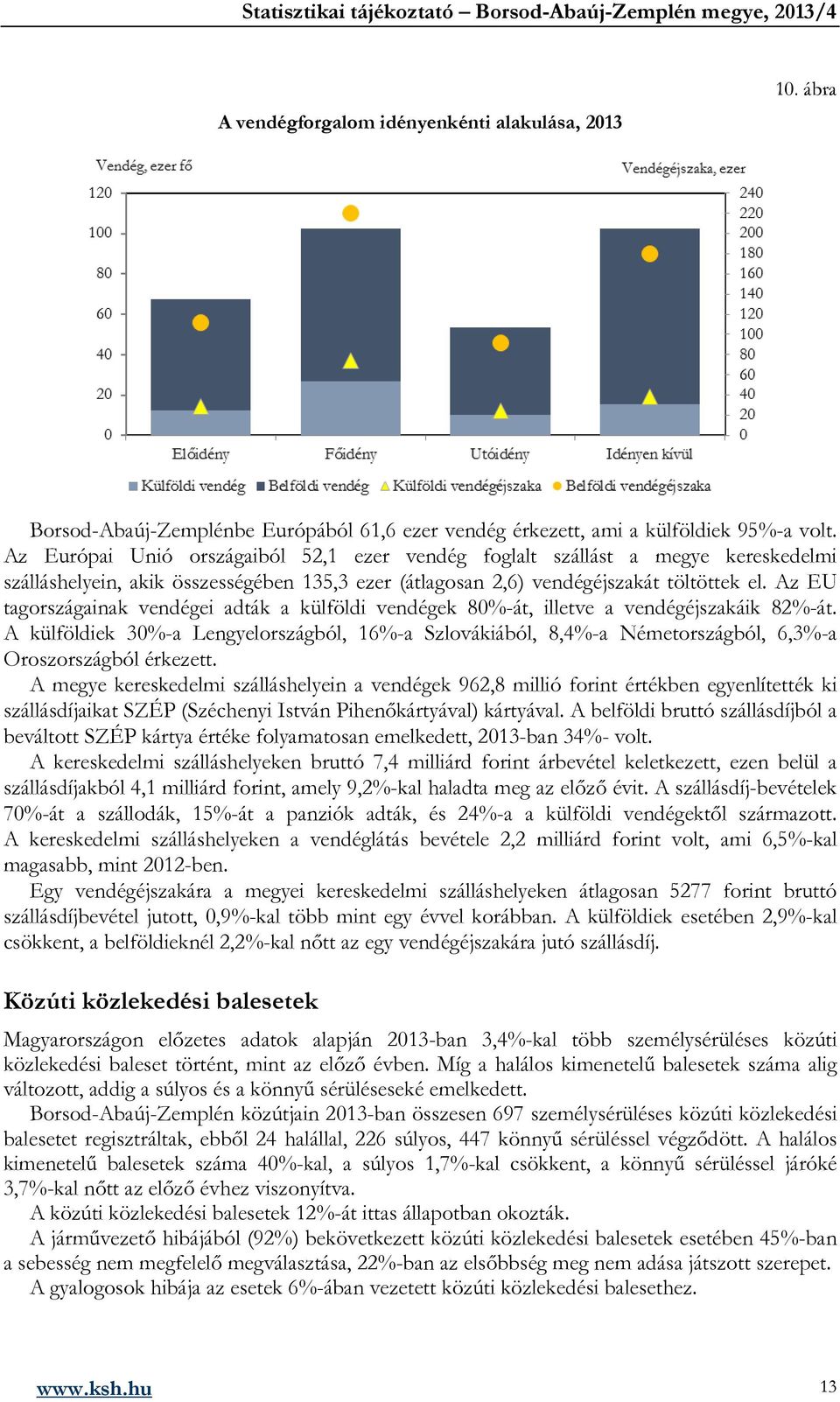 Az EU tagországainak vendégei adták a külföldi vendégek 80%-át, illetve a vendégéjszakáik 82%-át.