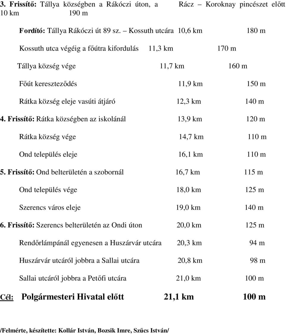 Frissítő: Rátka községben az iskolánál 13,9 km 120 m Rátka község vége 14,7 km 110 m Ond település eleje 16,1 km 110 m 5.